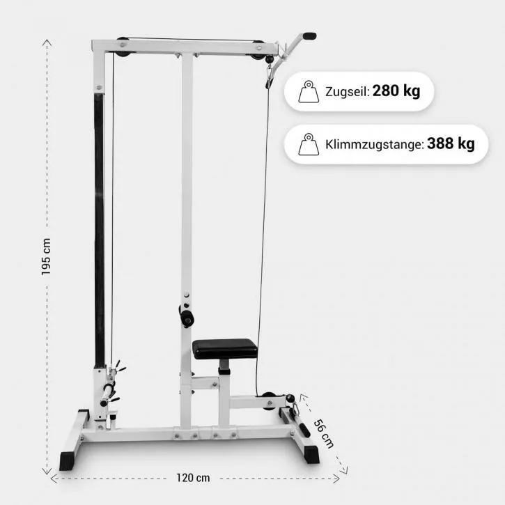 Lat Machine