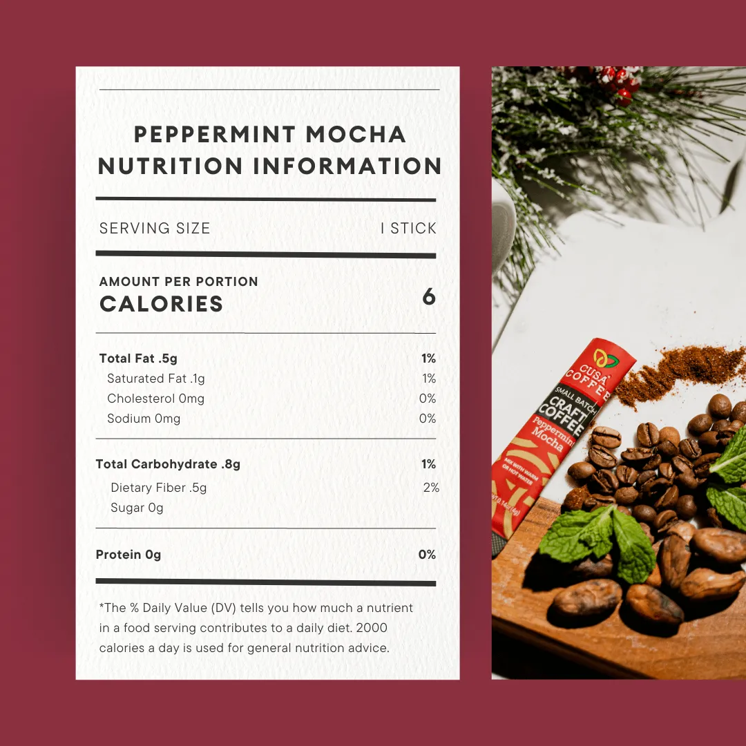 Peppermint Mocha Coffee - Seasonal Only